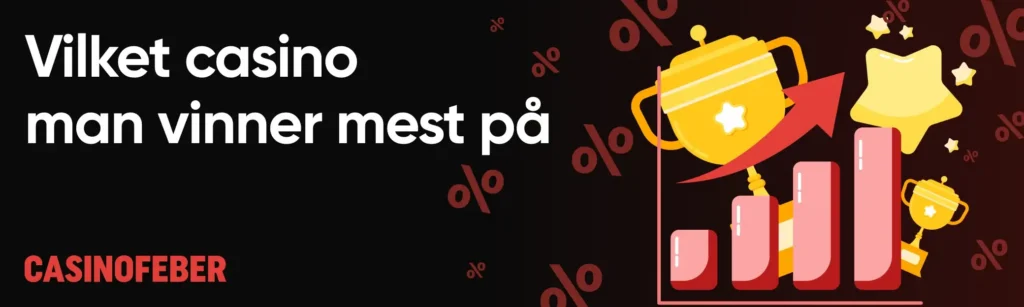 Winomania Casino